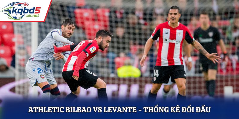 Athletic Bilbao vs Levante và lịch sử đối đầu